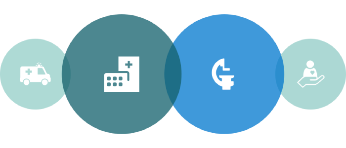 Clinical efficiency across the care pathway