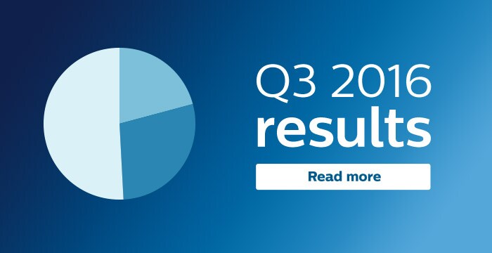Philips announces Second Quarter results 2016